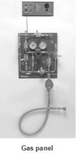 Gas Panel