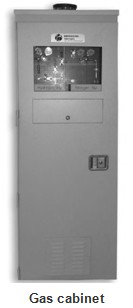 Gas Cabinet