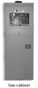 Gas Cabinet - Click Image to Close